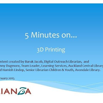 5 Minutes on 3D Printing