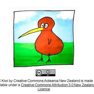 5 Minutes on Creative Commons for Libraries
