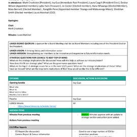 280426 LIANZA Council Public Minutes
