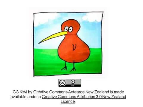 5 Minutes on Creative Commons for Libraries