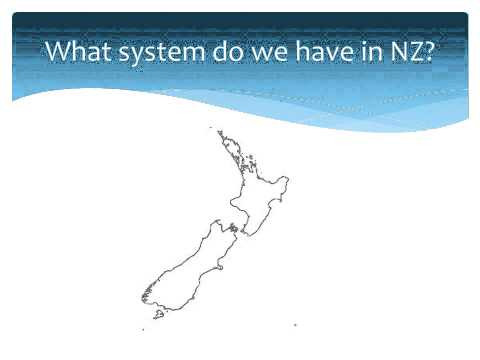 5 Minutes On Bibliographic Control