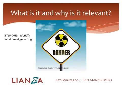 5 Minutes On Risk Management